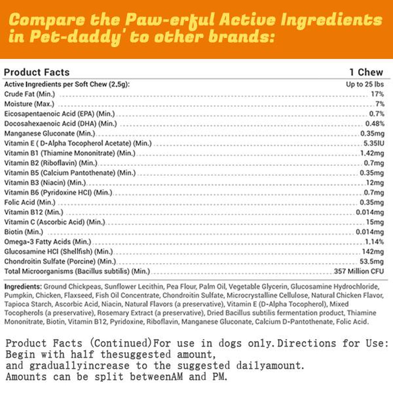 PetDaddy 300GXXL Family-Size Dog Multivitamins – 120 Chews for Joint, Skin & Omega-3 Support | Formulated for Puppies & Seniors