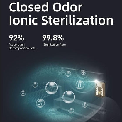 PurrClean™ Smart Litter Box