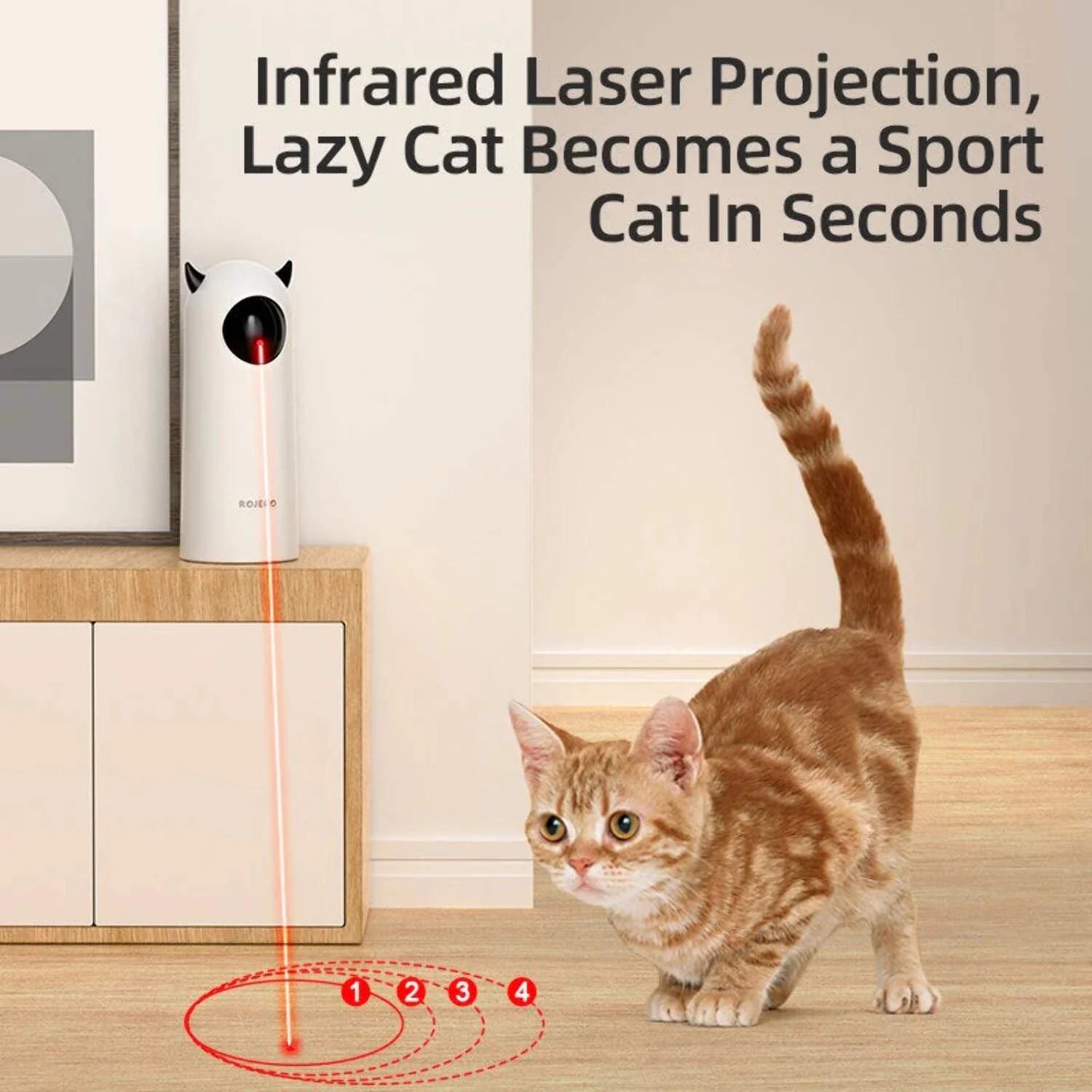 Smart Interactive LED Laser Cat Toy